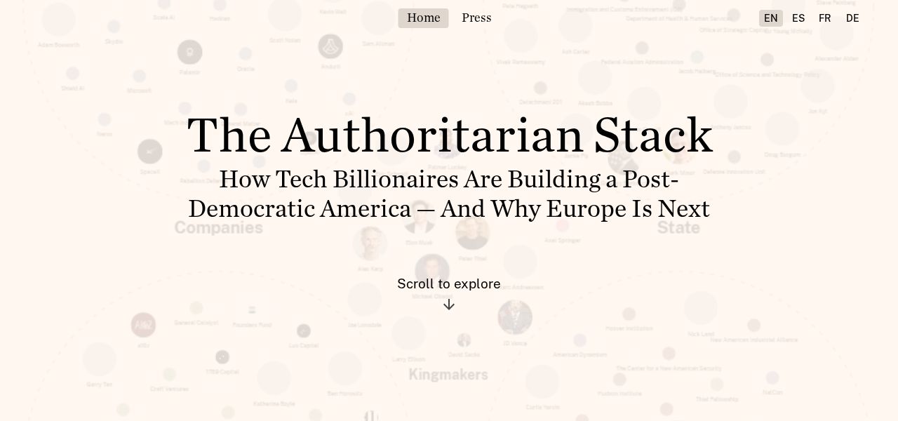 The Authoritarian Stack network map